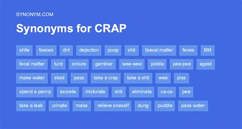 crap synonym|Crap Synonyms: 39 Synonyms and Antonyms for Crap .
